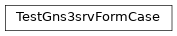 Inheritance diagram of test_forms.TestGns3srvFormCase