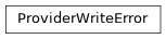 Inheritance diagram of netbox_rpki.services.ProviderWriteError