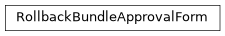 Inheritance diagram of netbox_rpki.forms.RollbackBundleApprovalForm