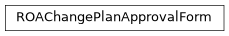 Inheritance diagram of netbox_rpki.forms.ROAChangePlanApprovalForm