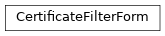 Inheritance diagram of netbox_rpki.forms.CertificateFilterForm