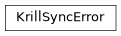 Inheritance diagram of netbox_rpki.services.provider_sync_krill.KrillSyncError