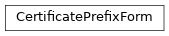 Inheritance diagram of netbox_rpki.forms.CertificatePrefixForm
