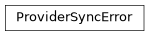 Inheritance diagram of netbox_rpki.services.ProviderSyncError