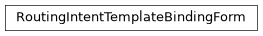 Inheritance diagram of netbox_rpki.forms.RoutingIntentTemplateBindingForm