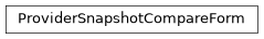Inheritance diagram of netbox_rpki.forms.ProviderSnapshotCompareForm