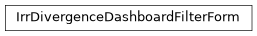 Inheritance diagram of netbox_rpki.forms.IrrDivergenceDashboardFilterForm