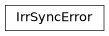 Inheritance diagram of netbox_rpki.services.irr_sync.IrrSyncError